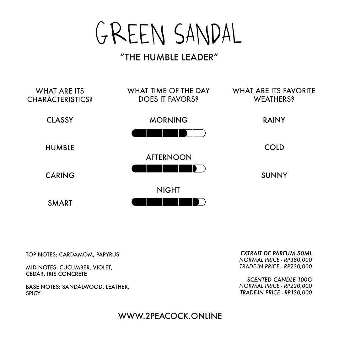 Green Sandal - Extrait de Parfum